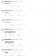 Image for article titled It Took Seven Years To Tweet Every Word In The English Language